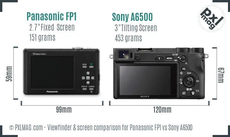 Panasonic FP1 vs Sony A6500 Screen and Viewfinder comparison