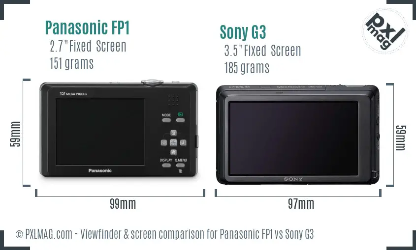 Panasonic FP1 vs Sony G3 Screen and Viewfinder comparison