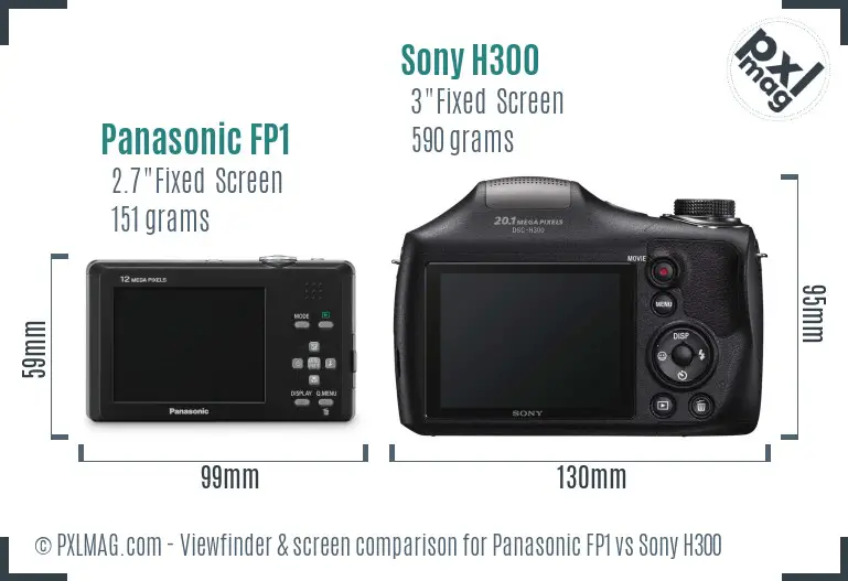 Panasonic FP1 vs Sony H300 Screen and Viewfinder comparison