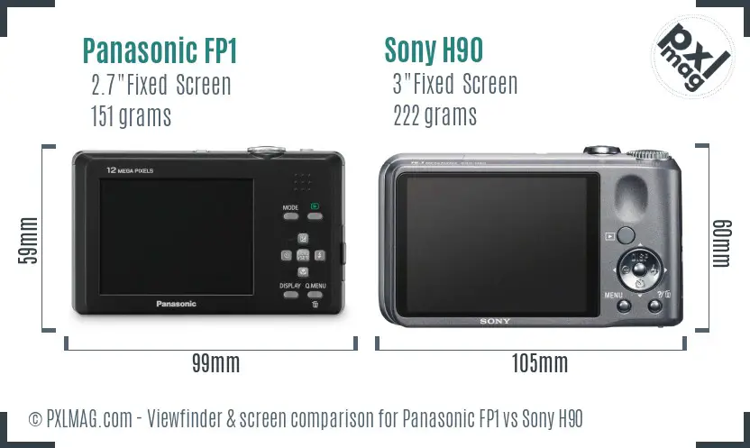Panasonic FP1 vs Sony H90 Screen and Viewfinder comparison