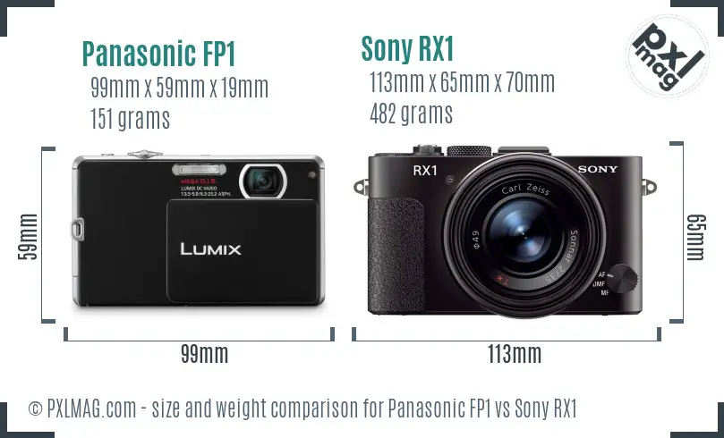 Panasonic FP1 vs Sony RX1 size comparison