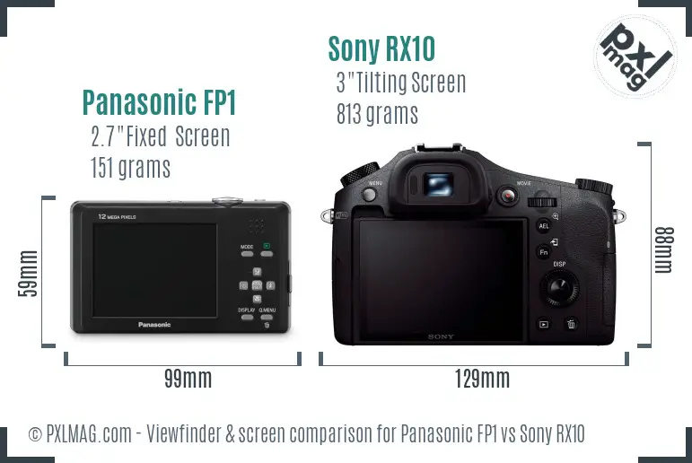 Panasonic FP1 vs Sony RX10 Screen and Viewfinder comparison