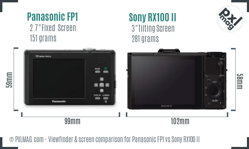 Panasonic FP1 vs Sony RX100 II Screen and Viewfinder comparison