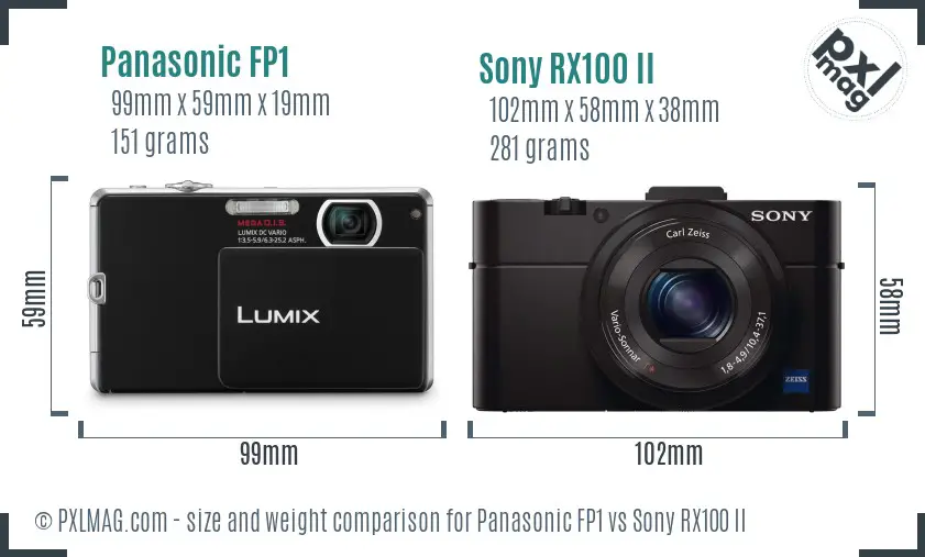Panasonic FP1 vs Sony RX100 II size comparison