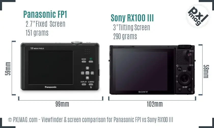 Panasonic FP1 vs Sony RX100 III Screen and Viewfinder comparison