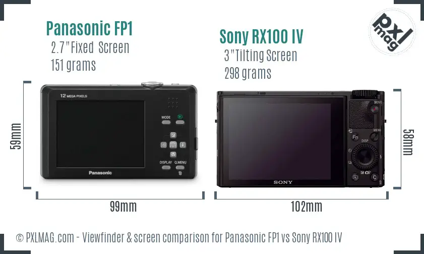 Panasonic FP1 vs Sony RX100 IV Screen and Viewfinder comparison