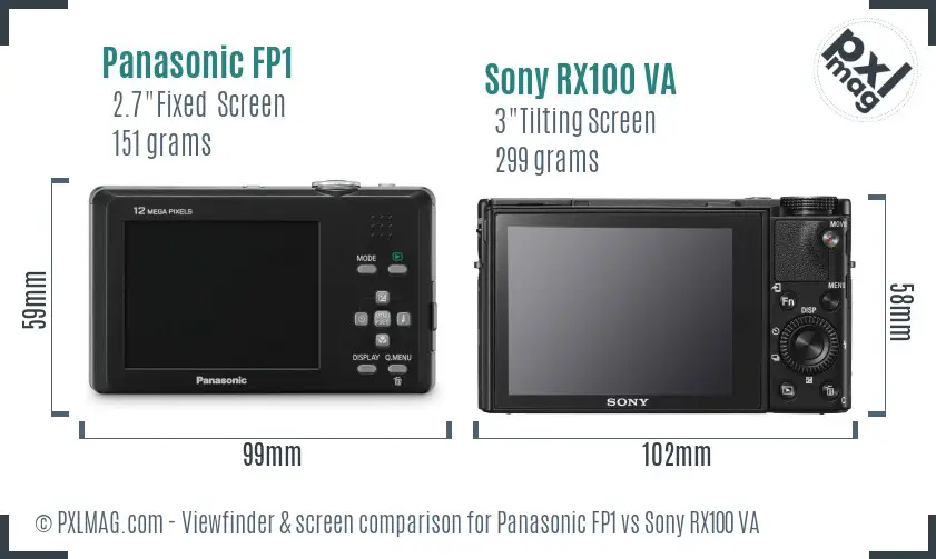 Panasonic FP1 vs Sony RX100 VA Screen and Viewfinder comparison