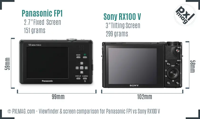 Panasonic FP1 vs Sony RX100 V Screen and Viewfinder comparison