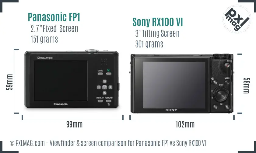 Panasonic FP1 vs Sony RX100 VI Screen and Viewfinder comparison