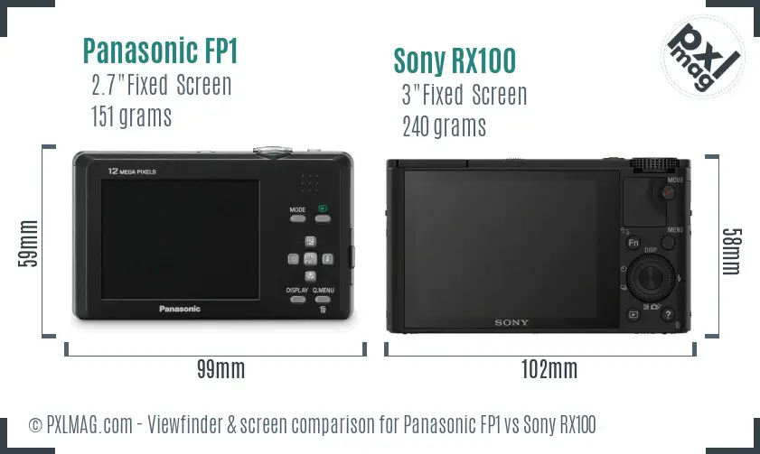 Panasonic FP1 vs Sony RX100 Screen and Viewfinder comparison