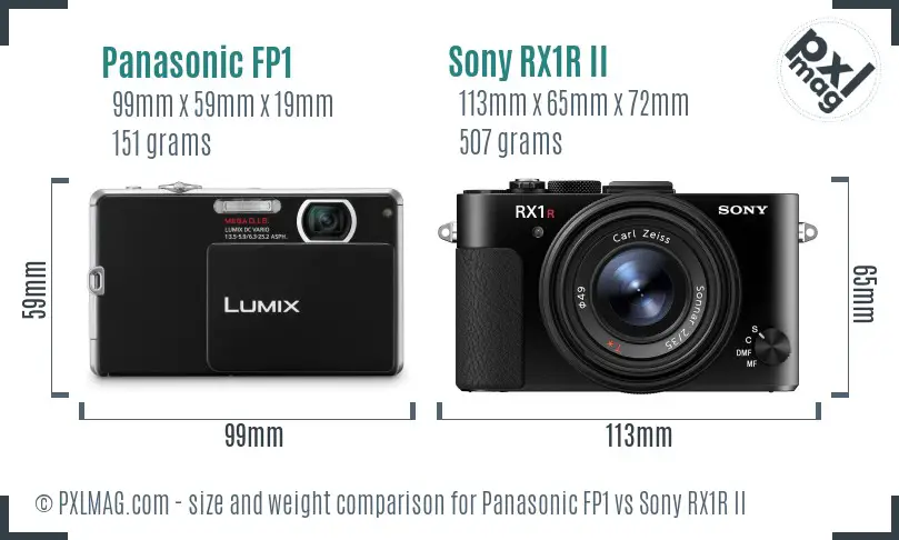 Panasonic FP1 vs Sony RX1R II size comparison Panasonic FP1 vs Sony RX1R II size comparison
