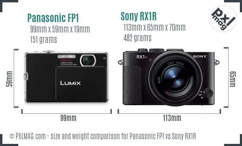 Panasonic FP1 vs Sony RX1R size comparison