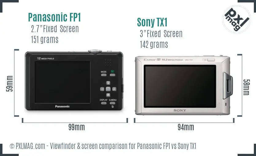 Panasonic FP1 vs Sony TX1 Screen and Viewfinder comparison