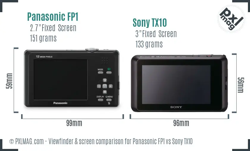 Panasonic FP1 vs Sony TX10 Screen and Viewfinder comparison