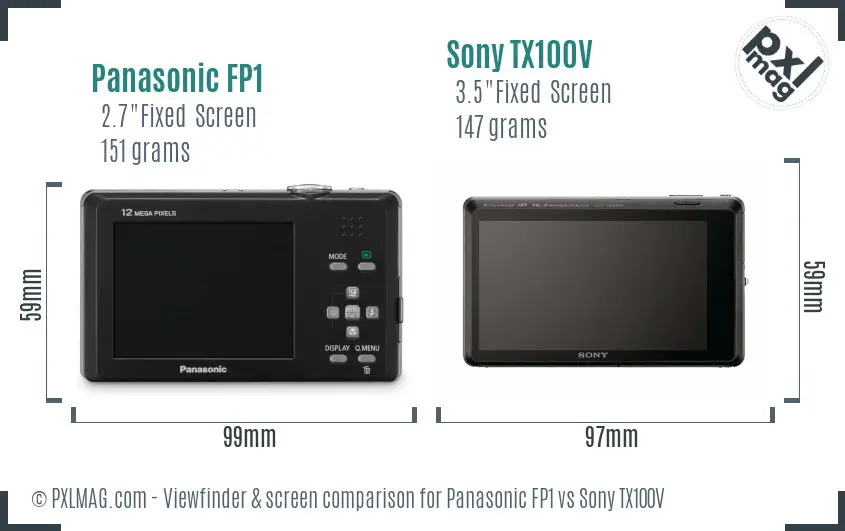 Panasonic FP1 vs Sony TX100V Screen and Viewfinder comparison