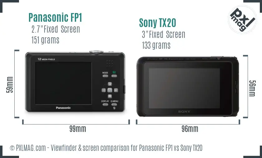 Panasonic FP1 vs Sony TX20 Screen and Viewfinder comparison