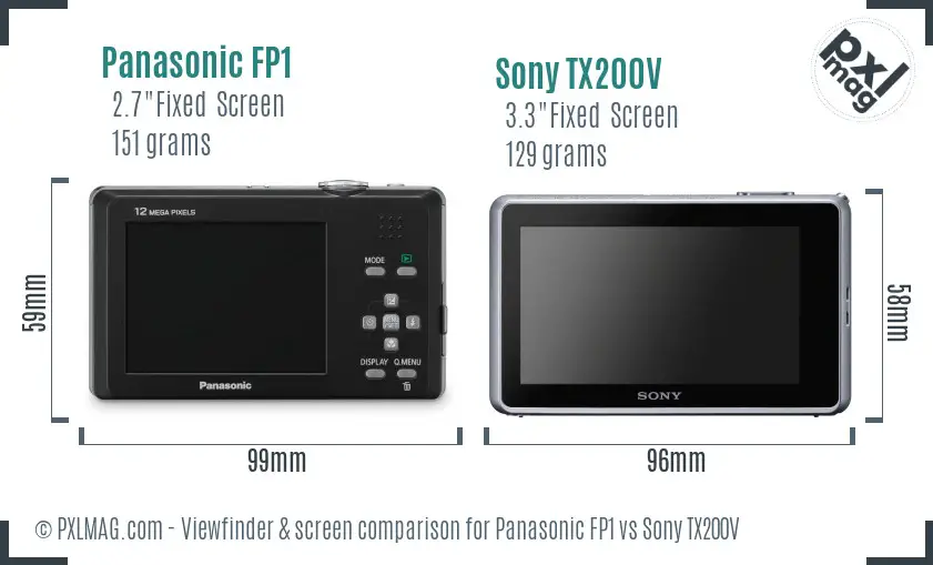 Panasonic FP1 vs Sony TX200V Screen and Viewfinder comparison