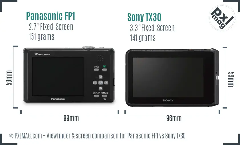 Panasonic FP1 vs Sony TX30 Screen and Viewfinder comparison