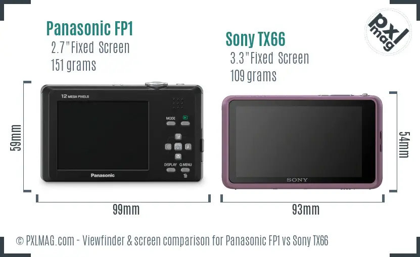 Panasonic FP1 vs Sony TX66 Screen and Viewfinder comparison