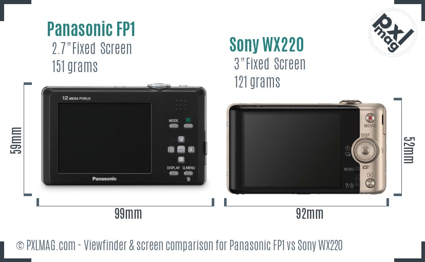 Panasonic FP1 vs Sony WX220 Screen and Viewfinder comparison