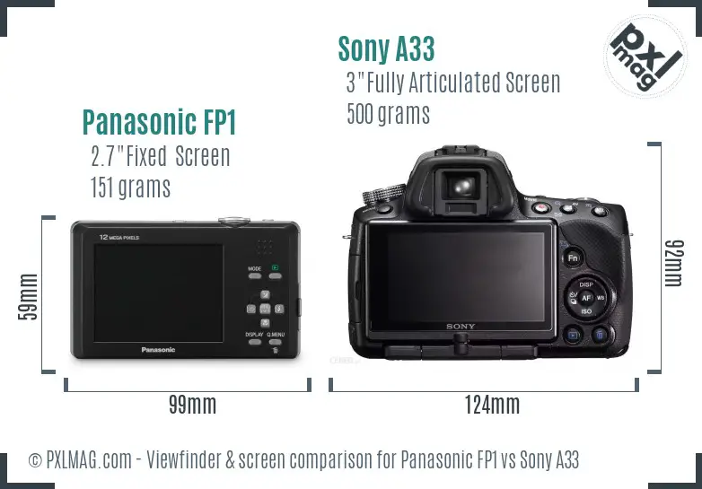 Panasonic FP1 vs Sony A33 Screen and Viewfinder comparison