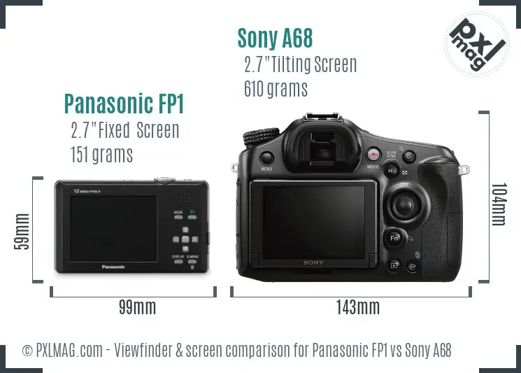 Panasonic FP1 vs Sony A68 Screen and Viewfinder comparison