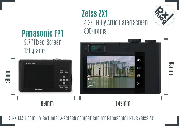 Panasonic FP1 vs Zeiss ZX1 Screen and Viewfinder comparison