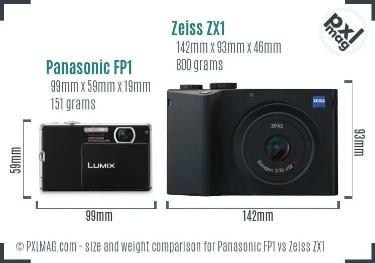 Panasonic FP1 vs Zeiss ZX1 size comparison