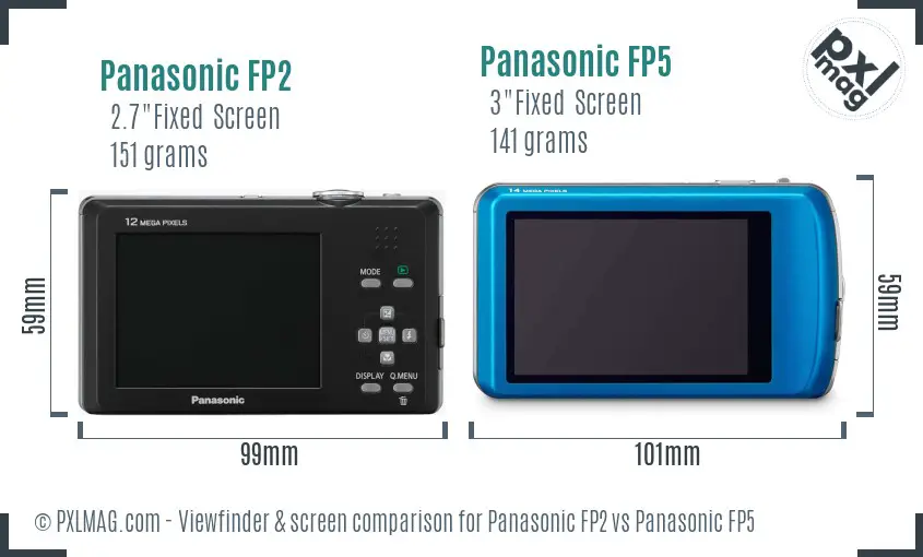 Panasonic FP2 vs Panasonic FP5 Screen and Viewfinder comparison