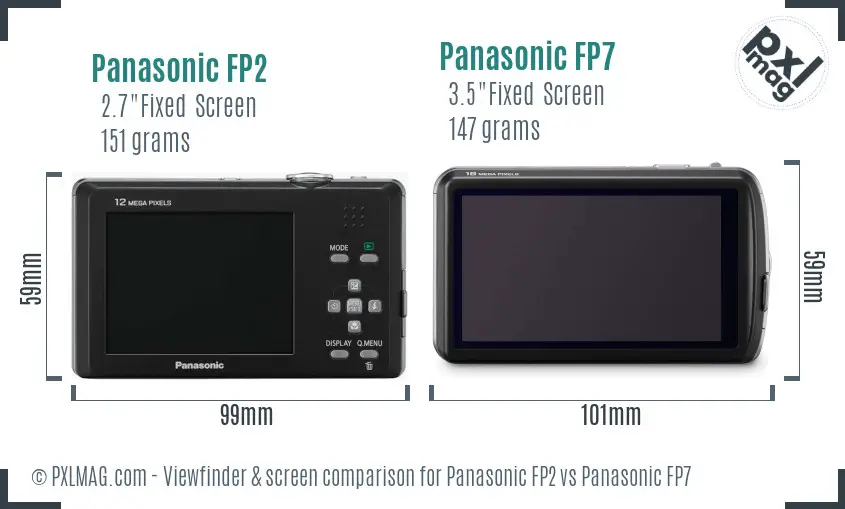 Panasonic FP2 vs Panasonic FP7 Screen and Viewfinder comparison