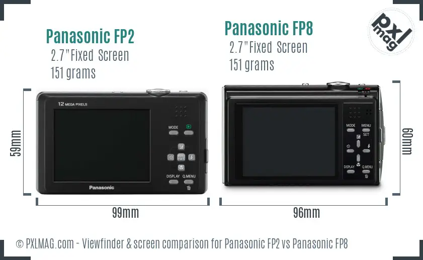 Panasonic FP2 vs Panasonic FP8 Screen and Viewfinder comparison