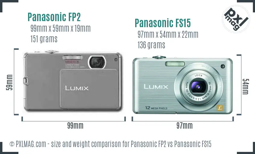 Panasonic FP2 vs Panasonic FS15 size comparison