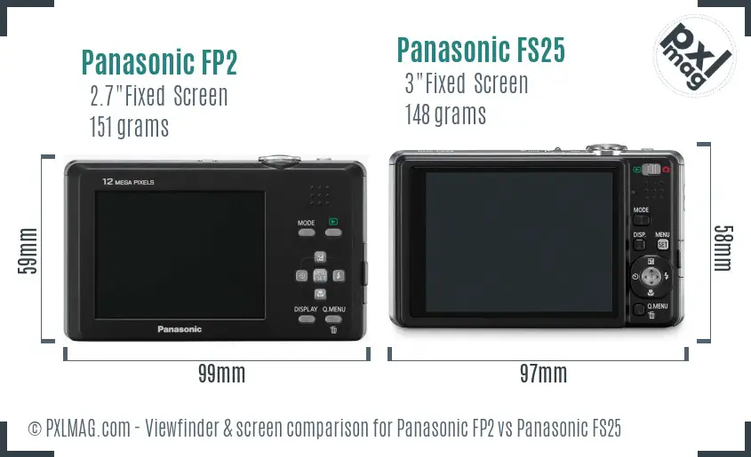 Panasonic FP2 vs Panasonic FS25 Screen and Viewfinder comparison