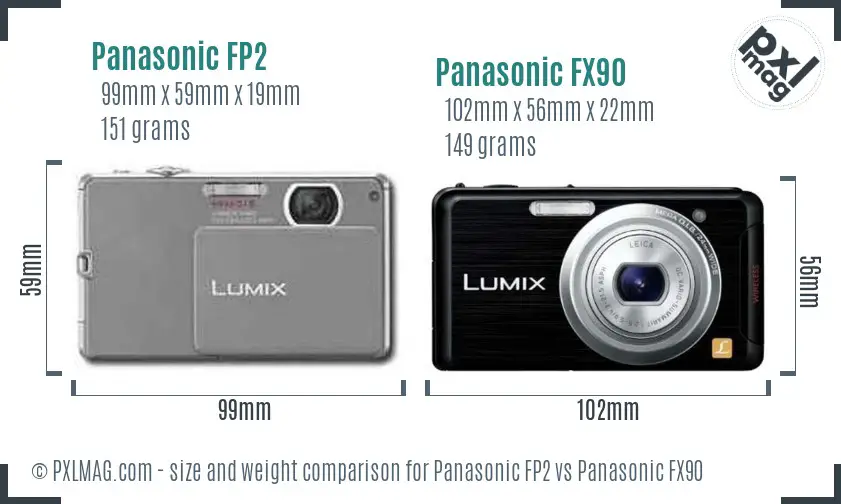 Panasonic FP2 vs Panasonic FX90 size comparison Panasonic FP2 vs Panasonic FX90 size comparison