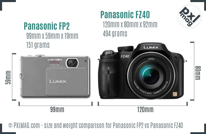 Panasonic FP2 vs Panasonic FZ40 size comparison Panasonic FP2 vs Panasonic FZ40 size comparison