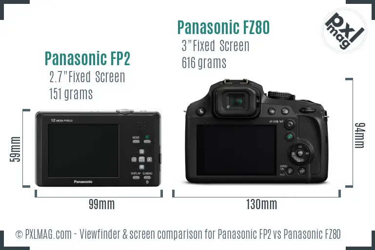 Panasonic FP2 vs Panasonic FZ80 Screen and Viewfinder comparison