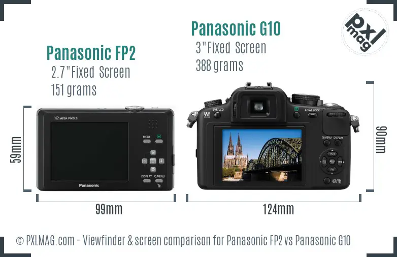 Panasonic FP2 vs Panasonic G10 Screen and Viewfinder comparison