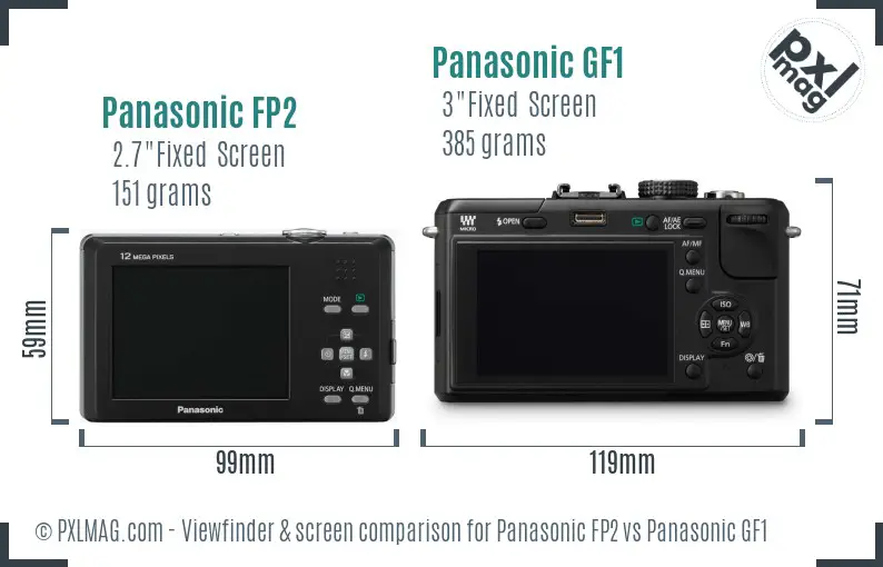 Panasonic FP2 vs Panasonic GF1 Screen and Viewfinder comparison