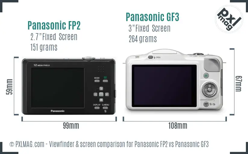 Panasonic FP2 vs Panasonic GF3 Screen and Viewfinder comparison