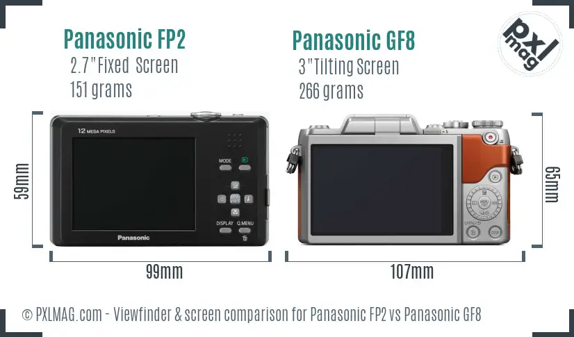 Panasonic FP2 vs Panasonic GF8 Screen and Viewfinder comparison