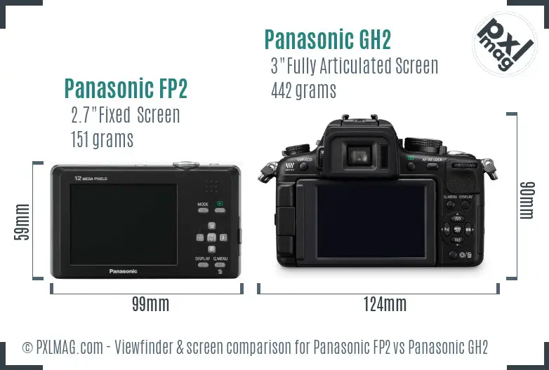 Panasonic FP2 vs Panasonic GH2 Screen and Viewfinder comparison