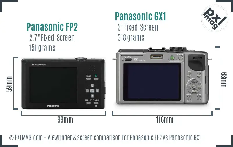 Panasonic FP2 vs Panasonic GX1 Screen and Viewfinder comparison