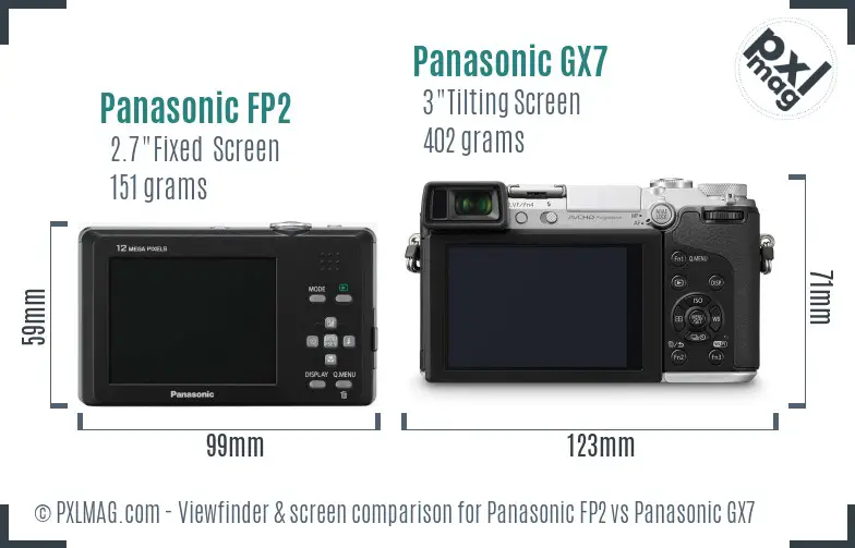 Panasonic FP2 vs Panasonic GX7 Screen and Viewfinder comparison