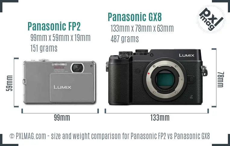 Panasonic FP2 vs Panasonic GX8 size comparison