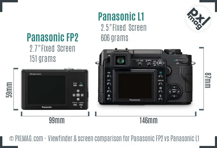 Panasonic FP2 vs Panasonic L1 Screen and Viewfinder comparison