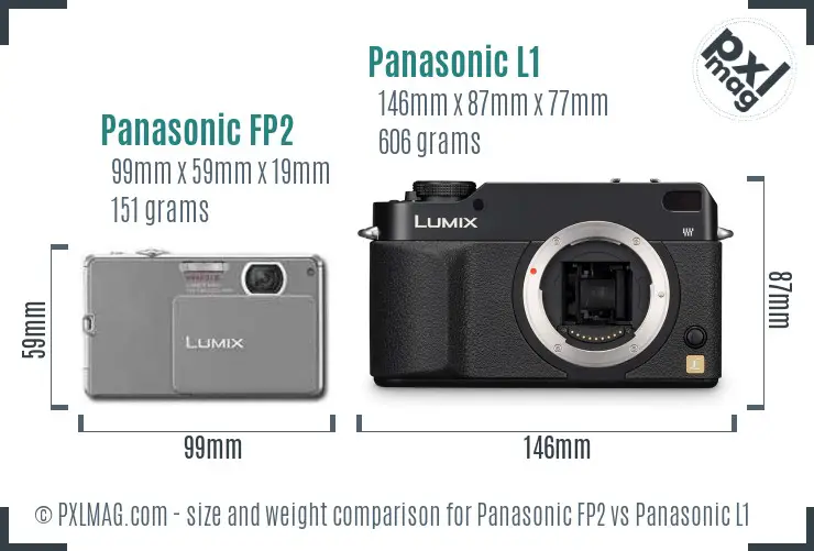Panasonic FP2 vs Panasonic L1 size comparison