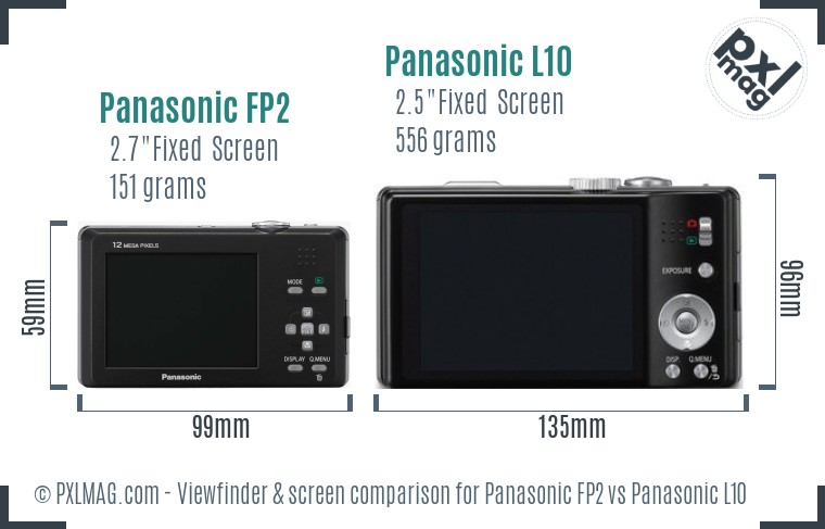 Panasonic FP2 vs Panasonic L10 Screen and Viewfinder comparison