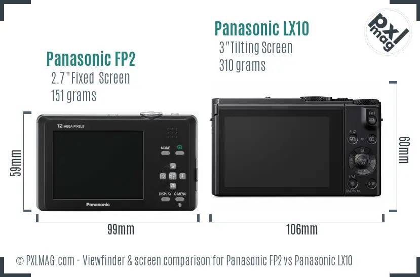 Panasonic FP2 vs Panasonic LX10 Screen and Viewfinder comparison