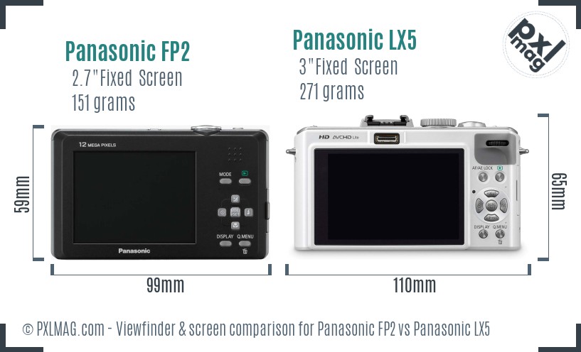 Panasonic FP2 vs Panasonic LX5 Screen and Viewfinder comparison