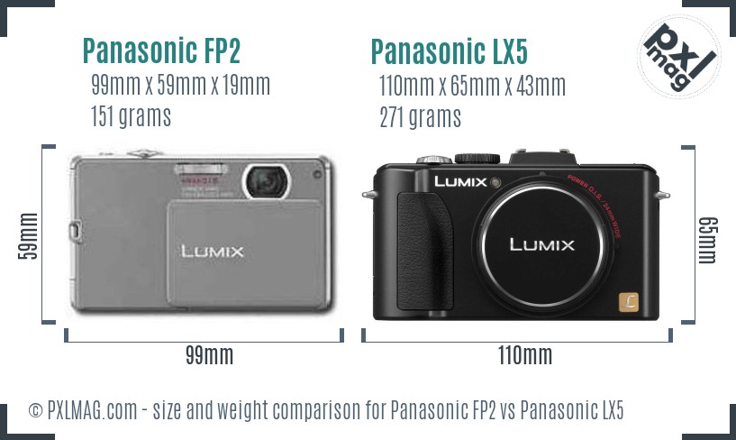 Panasonic FP2 vs Panasonic LX5 size comparison